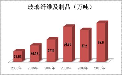 NG南宫电子游戏- 相信品牌的力量