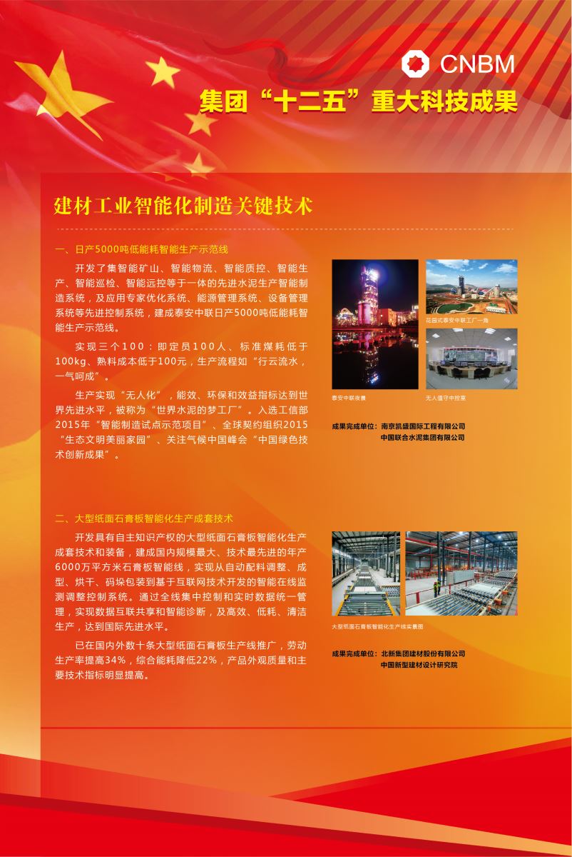 NG南宫电子游戏- 相信品牌的力量
