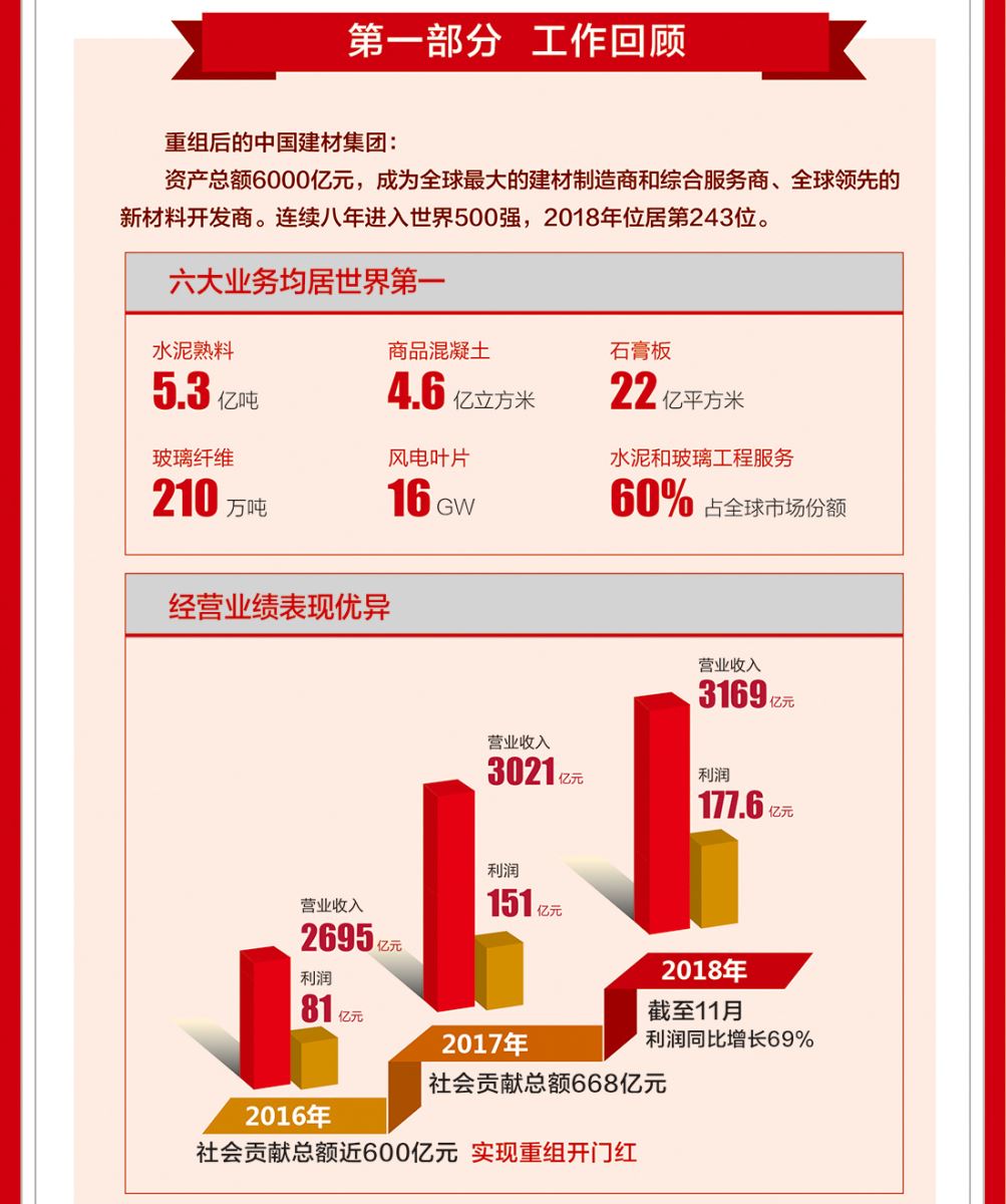 NG南宫电子游戏- 相信品牌的力量