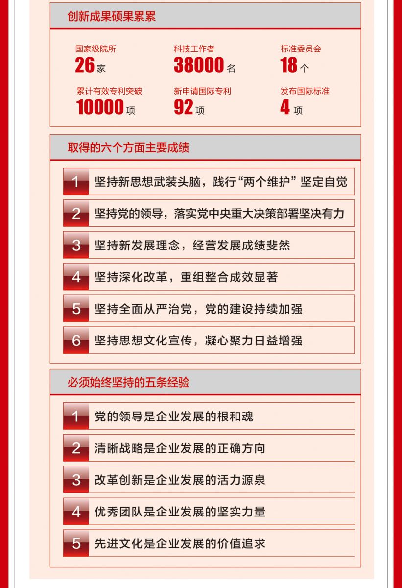 NG南宫电子游戏- 相信品牌的力量