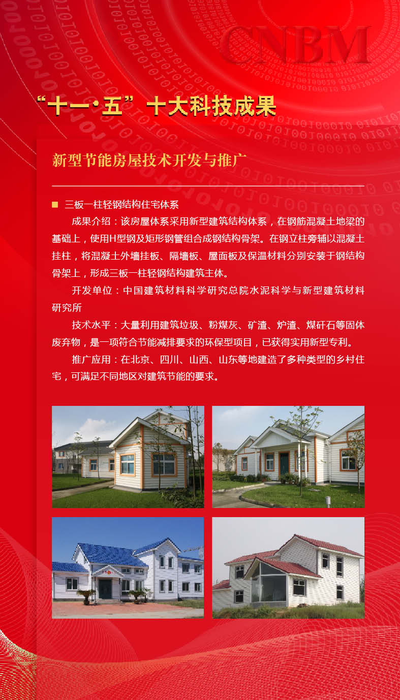 NG南宫电子游戏- 相信品牌的力量