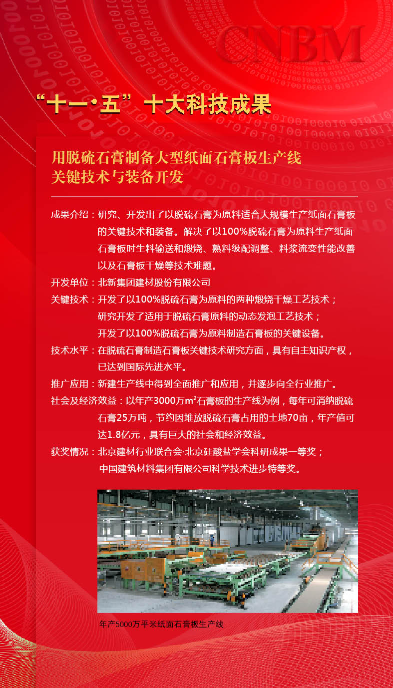 NG南宫电子游戏- 相信品牌的力量