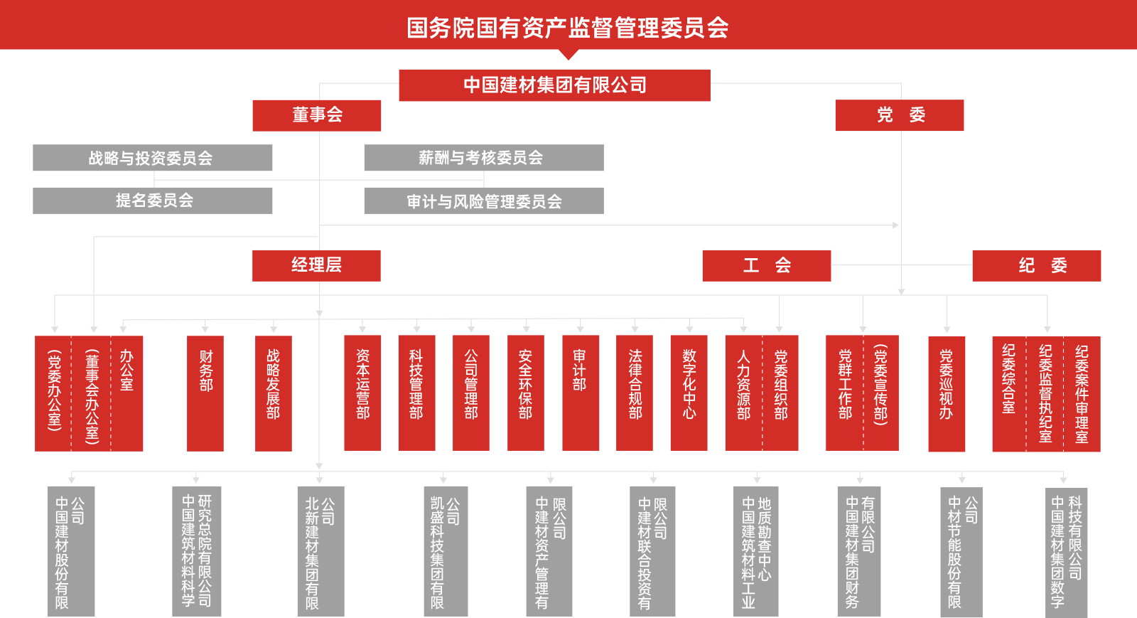 NG南宫电子游戏- 相信品牌的力量