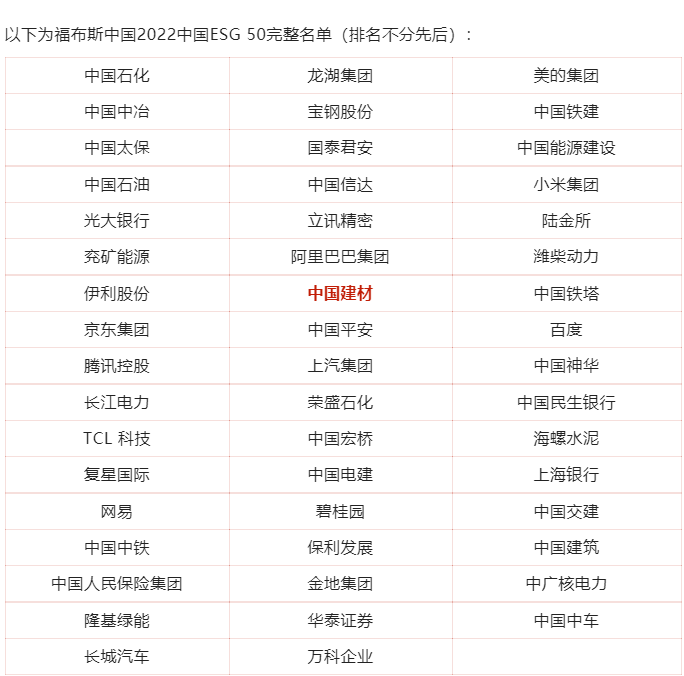 NG南宫电子游戏- 相信品牌的力量