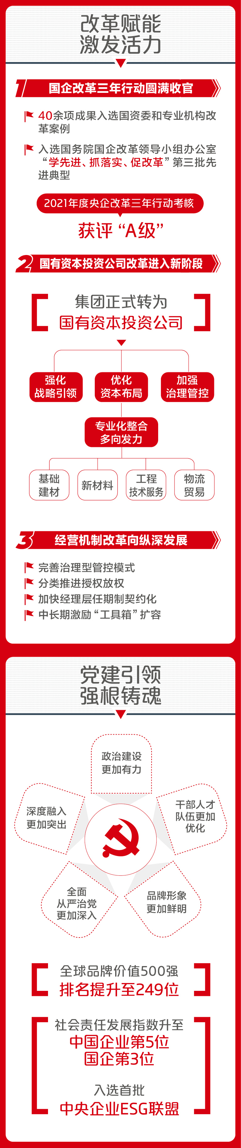 70a2114120621253