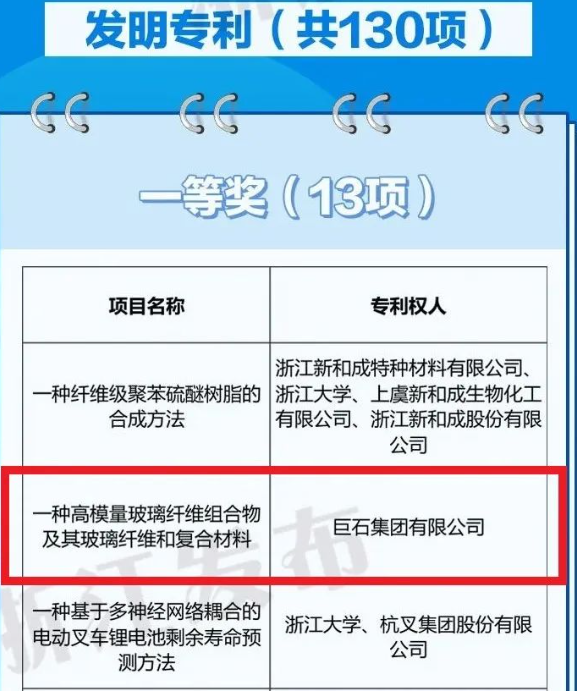 NG南宫电子游戏- 相信品牌的力量